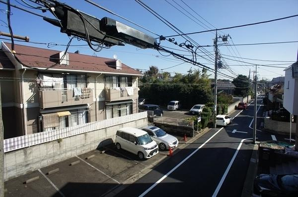 世田谷区深沢４丁目のアパートの展望|※別部屋イメージ写真