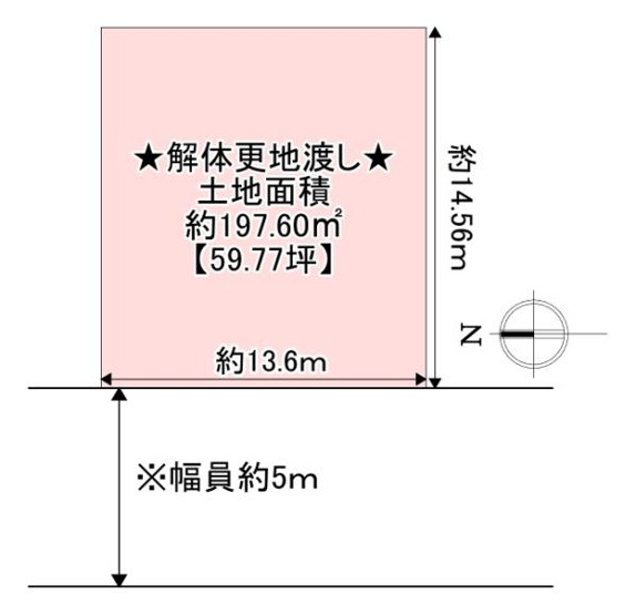 【土地図】