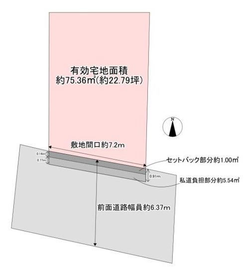 【土地図】