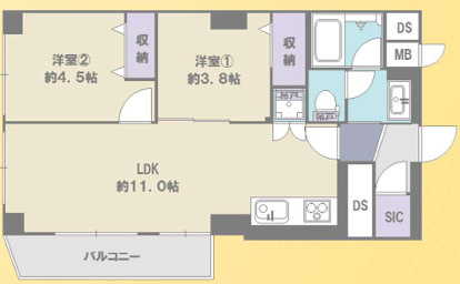 ニックハイム京浜蒲田第２の間取り
