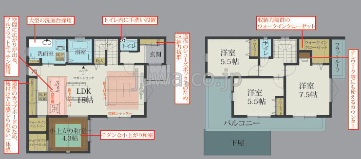 【新築分譲住宅】志木市下宗岡第2期の間取り