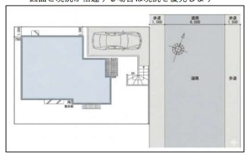 入間市上藤沢　中古戸建のその他