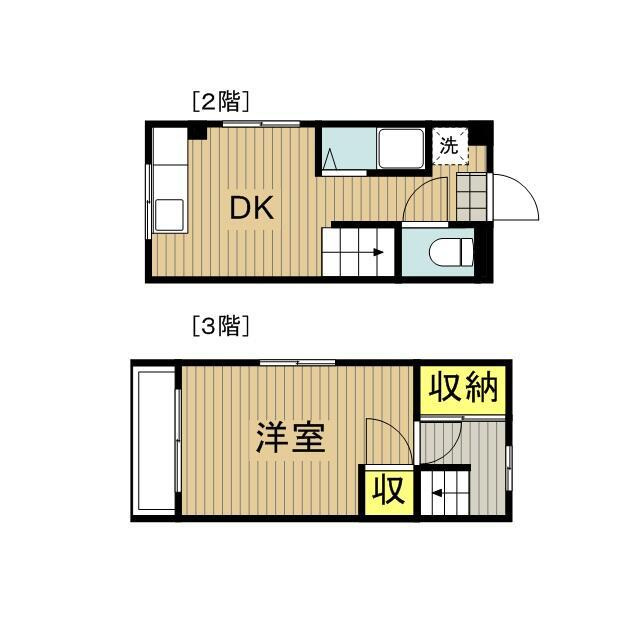 深沢コーポの間取り