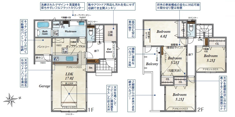 越谷市平方51-2