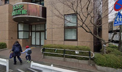 茶木ビルの周辺