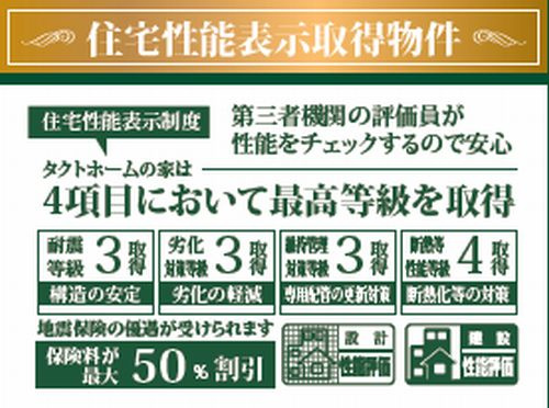 【仲介手数料０円】伊勢原市三ノ宮　新築一戸建て　2号棟　全3棟のその他|伊勢原市三ノ宮　新築一戸建て　2号棟　全3棟