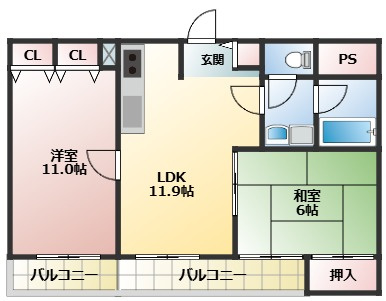 アネックス信太２の間取り
