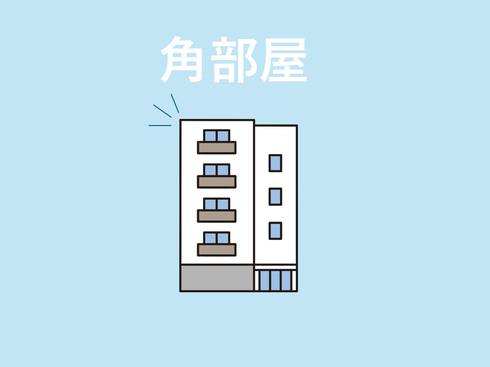 カサブランカⅢのその他
