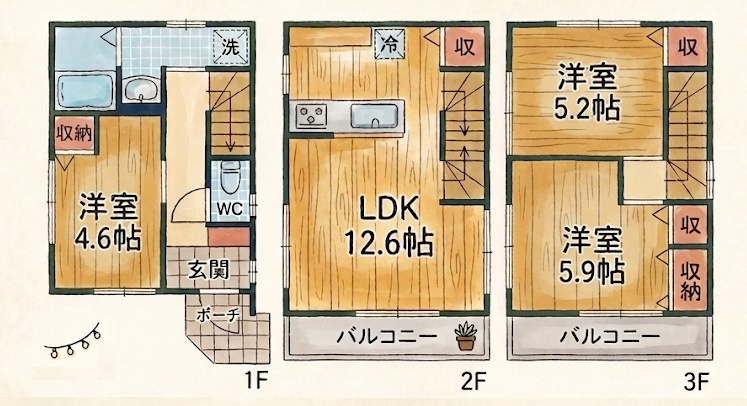 Ｓａｙａ戸建の間取り