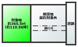 杉戸6丁目貸地の間取り|外観は落ち着いています
