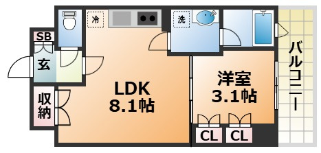 アバンダントハウスの間取り