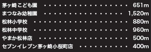 【仲介手数料０円】茅ヶ崎市松林2期　新築一戸建て　全4棟のその他|【仲介手数料０円】茅ヶ崎市松林2期　新築一戸建て　全4棟
