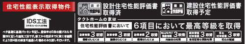 【仲介手数料０円】茅ヶ崎市松林2期　新築一戸建て　全4棟のその他|【仲介手数料０円】茅ヶ崎市松林2期　新築一戸建て　全4棟