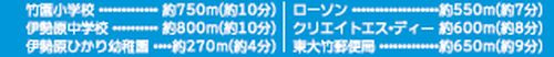【仲介手数料０円】伊勢原市八幡台3期　新築一戸建て　全3棟のその他|【仲介手数料０円】伊勢原市八幡台3期　新築一戸建て　全3棟