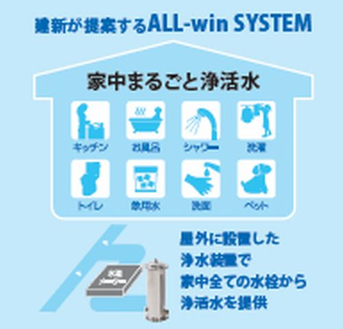【仲介手数料０円】座間市栗原中央1丁目2期　新築一戸建て　１号棟　全2棟のその他|【仲介手数料０円】座間際栗原中央1丁目2期　新築一戸建て　全2棟
