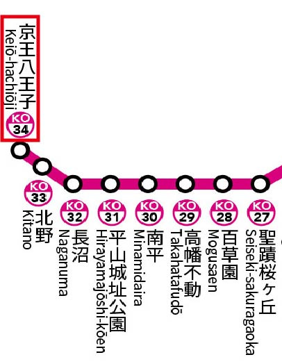 【地図】 | メゾン・ド・ノア明神町 | 八王子市の中心駅であり多摩地域にあるターミナル駅の一つです。横浜線、中央線、八高線の乗換も便利です。バス便も多数あります。駅直結の商業施設セレオ八王子があります。