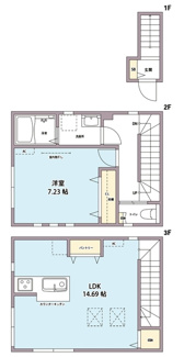 【間取り】 | タウンライツ尾山台