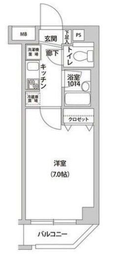 ラクラス荻窪の間取り