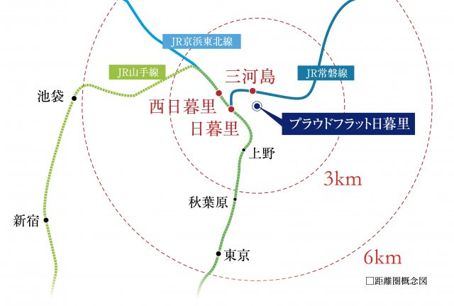プラウドフラット日暮里のその他