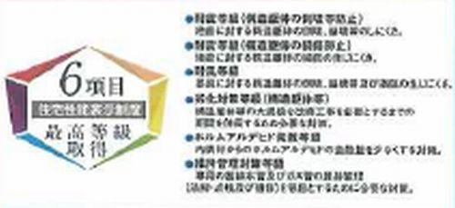 【仲介手数料０円】相模原市中央区宮下本町1丁目　新築一戸建て　全6棟のその他|【仲介手数料０円】相模原市中央区宮下本町1丁目　新築一戸建て　全6棟