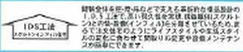 【仲介手数料０円】相模原市中央区宮下本町1丁目　新築一戸建て　全6棟のその他|【仲介手数料０円】相模原市中央区宮下本町1丁目　新築一戸建て　全6棟