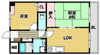 【間取り】 | グリーンパーク鶴見