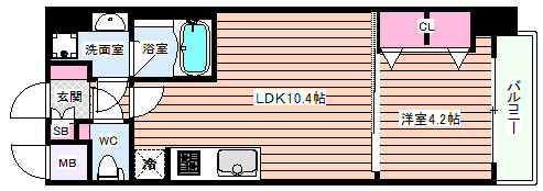 【間取り】 | スプランディッド新大阪Ⅵ