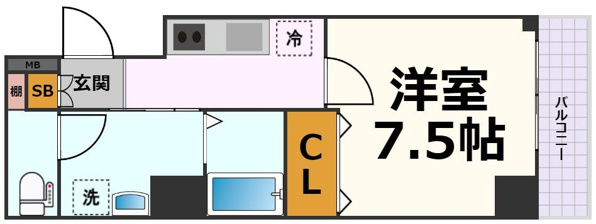 Cortes(コルテス)