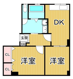 ラムール武庫之荘1番館の間取り