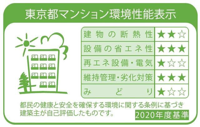 ブランシエスタ木場の省エネ性能ラベル