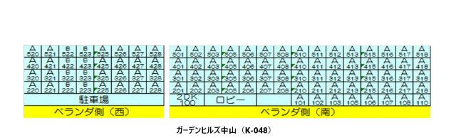 ガーデンヒルズ中山　K-048のその他