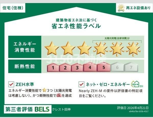 クレスト田神のその他