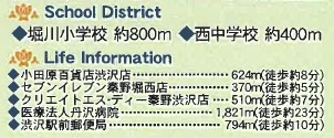 秦野市春日町　全2棟　小田急線「渋沢駅」徒歩12分の周辺