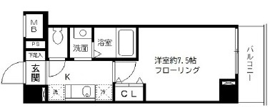 スカイパル・Ｙの間取り|間取りです。