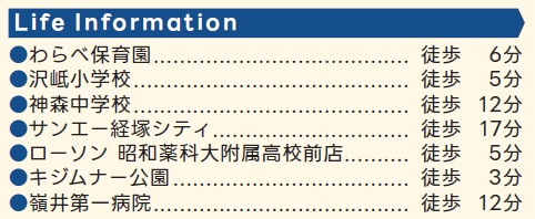 浦添市沢岻（全5棟）ABCD号棟の周辺|周辺♪
