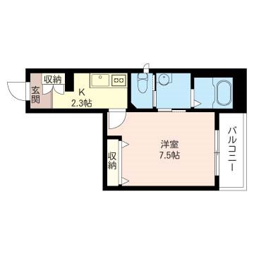 プロスペラール市川の間取り