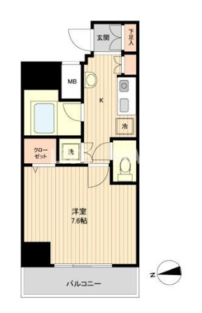 ラクラス新御徒町