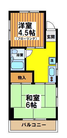 コーポ五輪の間取り
