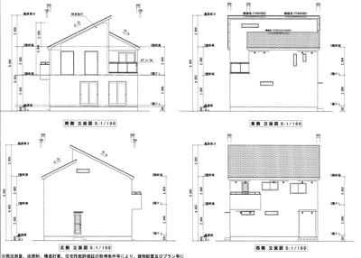 【その他】 | 南城市オーシャンビュー戸建て