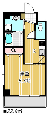 【間取り】 | Ｔｈｅ　Ｒｅｓｉｄｅｎｃｅ船橋 | 間取り