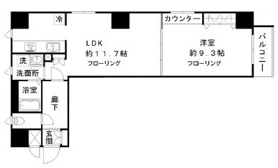 メゾン ASAKUSA G3の間取り|間取りです。