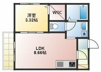 スカイヒル北小金の間取り