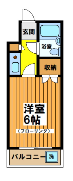 アルカディア下北沢の間取り