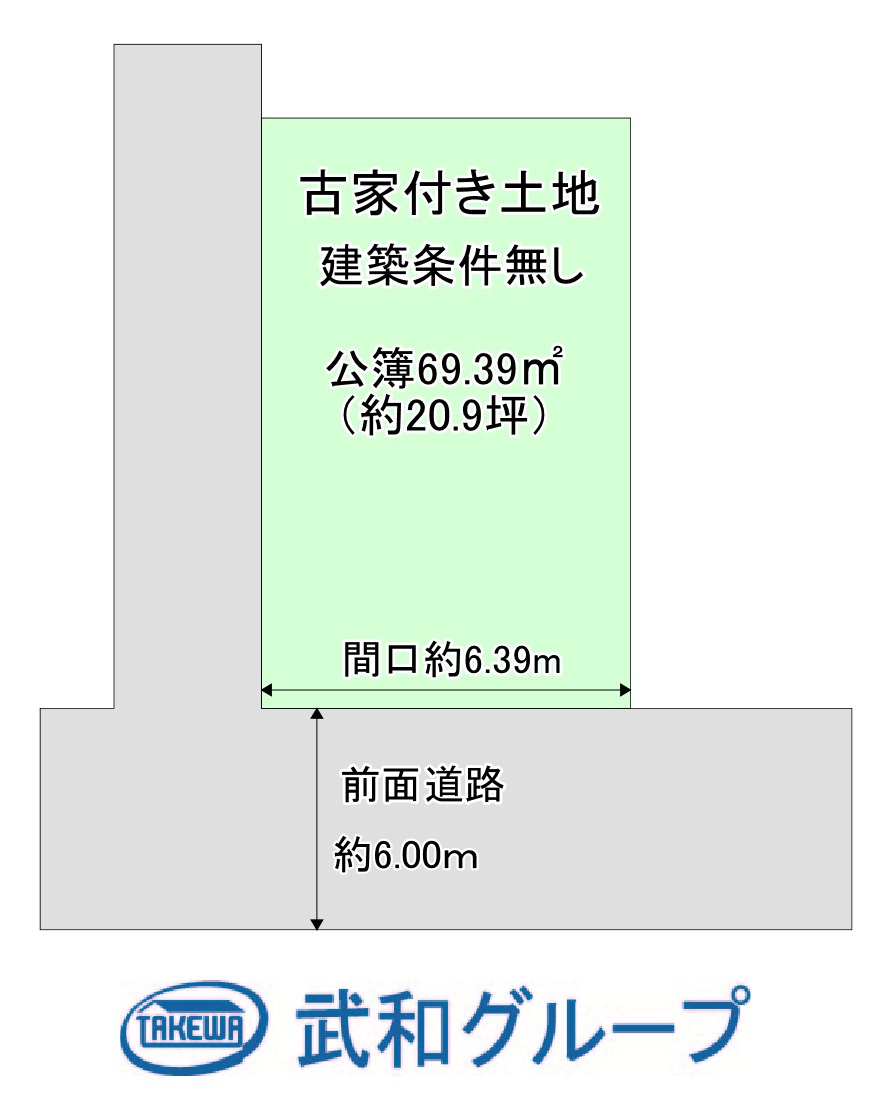 【土地図】