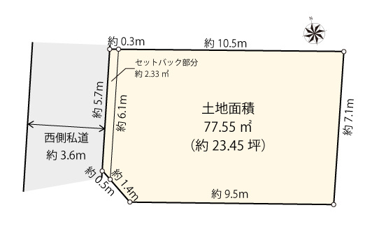 世田谷区代沢5丁目の詳細ページ｜駅徒歩10分以内 閑静な住宅街 土地