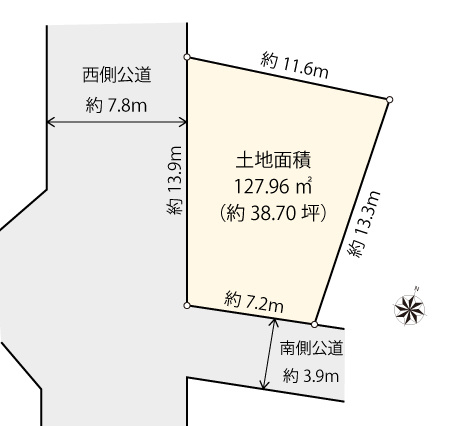 【土地図】 | 世田谷区上馬2丁目
