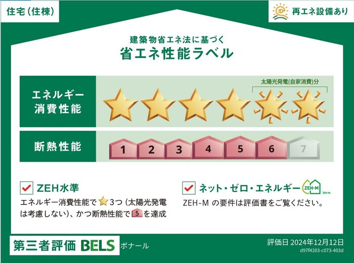 リンツの省エネ性能ラベル