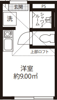 豊島区東池袋５丁目のアパートの間取り