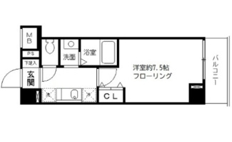 【間取り】 | スカイパル・Ｙ | 間取りです。