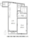 川崎市川崎区本町２丁目の中古マンションの画像